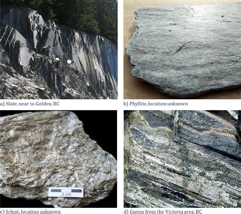 7.2 Classification of Metamorphic Rocks – Physical Geology