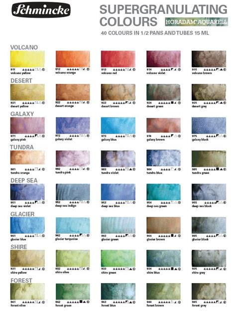 Schmincke Horadam SuperGranulation Watercolour Dot Card 40 Colours