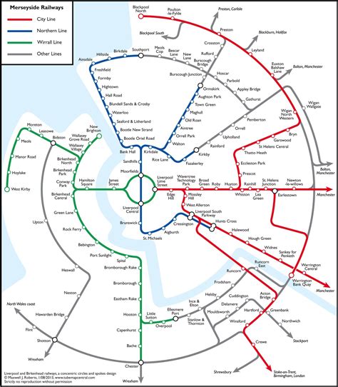 Map, Circle map, Transit map