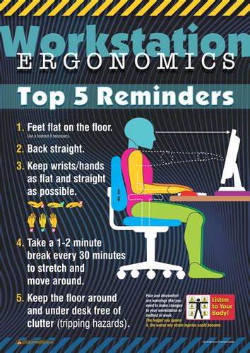 Workstation Ergonomics Top 5 Safety Posters | Promote Safety