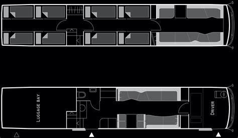 Setra Doubledeckers - Beat the Street