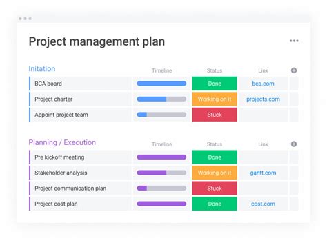 Choosing a quality construction planner | monday.com Blog