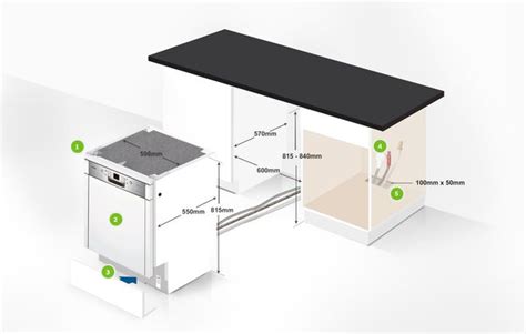 Dishwasher Installation