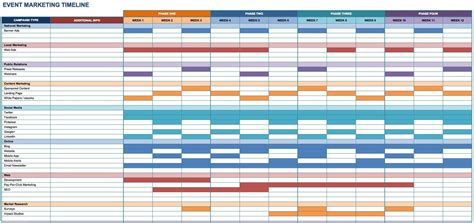 Communications Plan Timeline - Foto Kolekcija