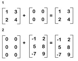 Zero matrix in Discrete mathematics - javatpoint