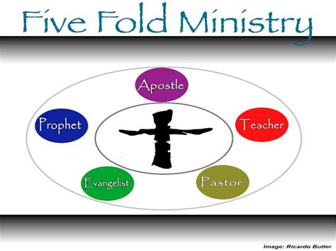 A Short Study on the Five-Fold-Ministry, by Apostle Jones. Week two ...