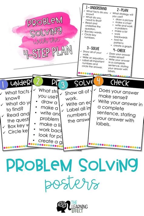 Math Problem Solving Strategies Anchor Chart Posters