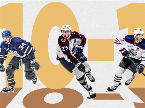 Top 100 NHL players: 10-1 | theScore.com