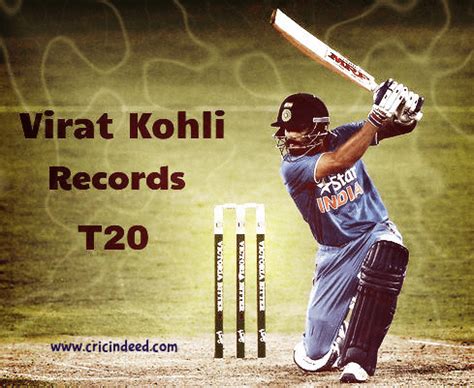 Virat Kohli Complete Batting Records in T20