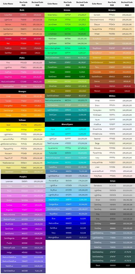 Fivem Color Codes