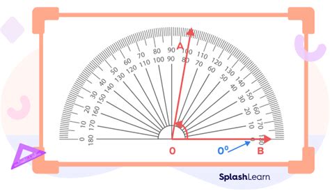 What is a Protractor? Definition, How to Use, Draw, Examples