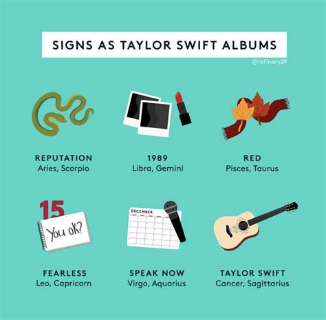 Taylor Swift Albums As Zodiac Signs - Vareat