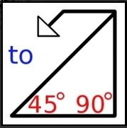 logo commands for class 3