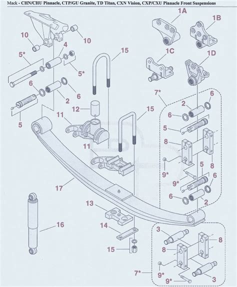 Mack Truck Parts Diagram