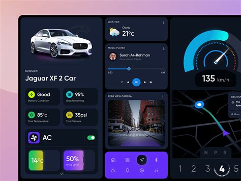 Browse thousands of Electric Car Dashboard images for design ...