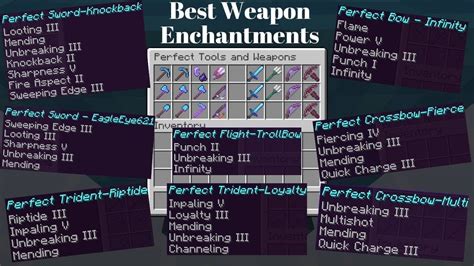 What is a perfect sword in Minecraft? - Rankiing Wiki : Facts, Films ...