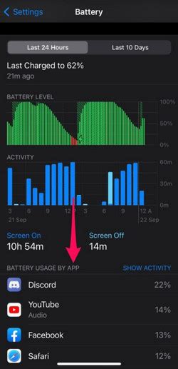 Tips to Stop iPhone 13 Battery Life Draining Faster -- Syncios