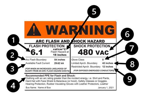 How To Read An Arc Flash Label - Rozel | Arc flash studies & electrical ...