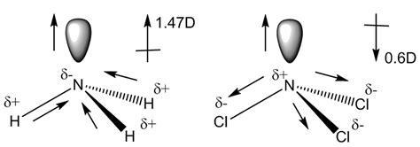 What Is The Bond Angle Of Ncl3 - Draw Easy