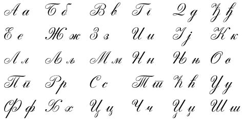 Best Cyrillic Alphabet Chart | Oppidan Library