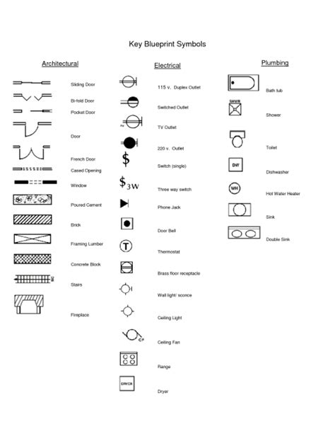 Blueprint Symbols | A Guide to Understanding Architectural Drawings