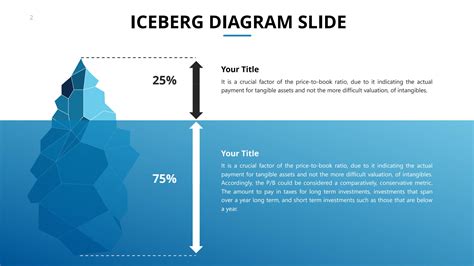 SOLUTION: Iceberg diagram slides powerpoint template - Studypool