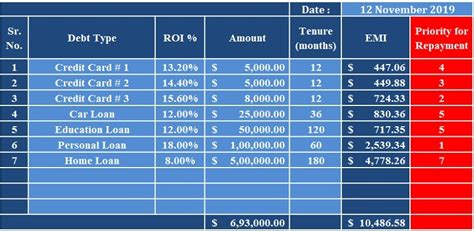 Download Debt Reduction Calculator Excel Template - ExcelDataPro