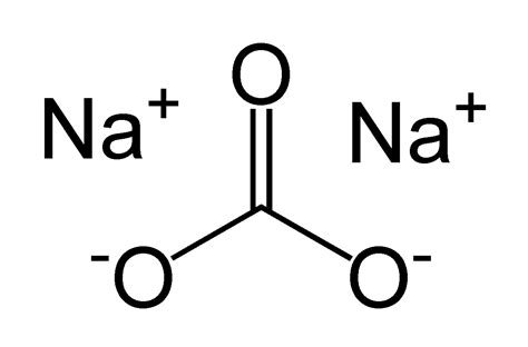 File:Sodium carbonate.png - Wikimedia Commons