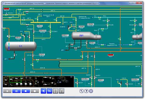 Chemical Plant Simulation Software - Tecnomatix Plant Simulation ...