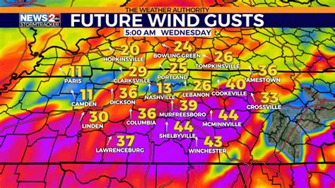 TN Weather: Rain, winds, snow possible in Tennessee this week | TIMELINE