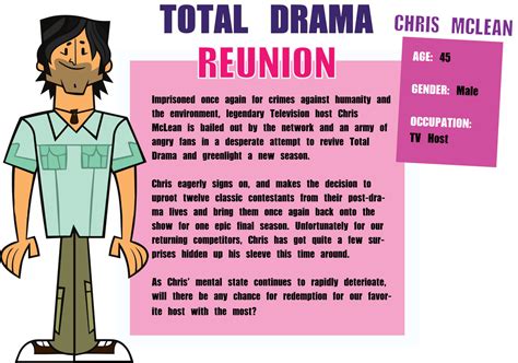 Total Drama Reunion - Chris Promo by BlueberryBounty on DeviantArt