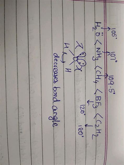 The bond angles of NH3, NH4^+ and NH2^- are in the order: