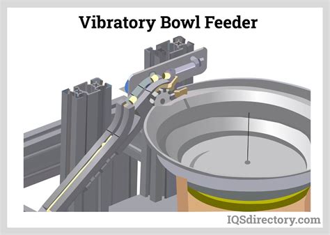 Bowl Feeder Manufacturers | Bowl Feeder Suppliers