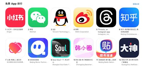 Threadsアプリ、禁止にもかかわらずAppleの中国App Storeでトップ5に入る - JP NewsS