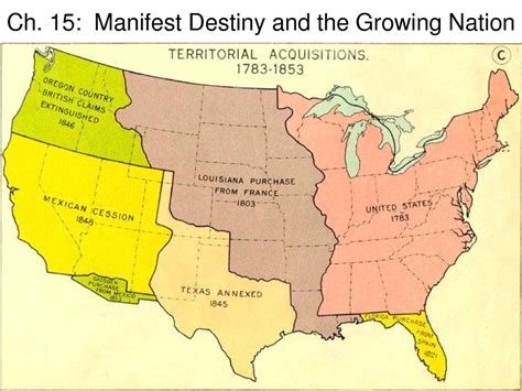 Process - WebQuest for Manifest Destiny