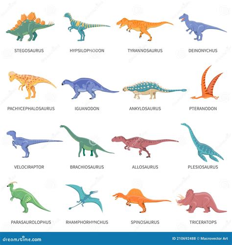 Types Of Dinosaurs Cartoon Vector | CartoonDealer.com #7479769