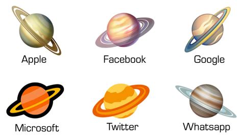 saturn emojis - Techweez