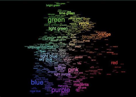 Color Test: Luminoso's XKCD Survey Presents Different Hues For Men And ...