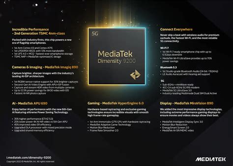 Dimensity 9200 processor goes official as MediaTek's first SoC with ...