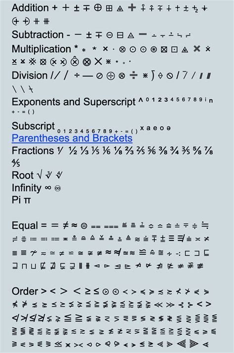 Math Text Symbols, Emojis, Unicode Characters - Copy Paste Dump | Text ...