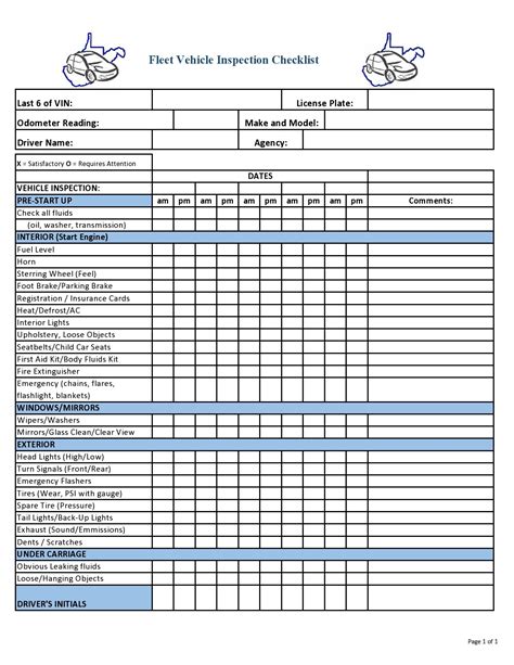 Car Maintenance Checklist Printable