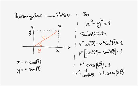 How do you write the rectangular equation x^2-y^2=1 in polar form ...