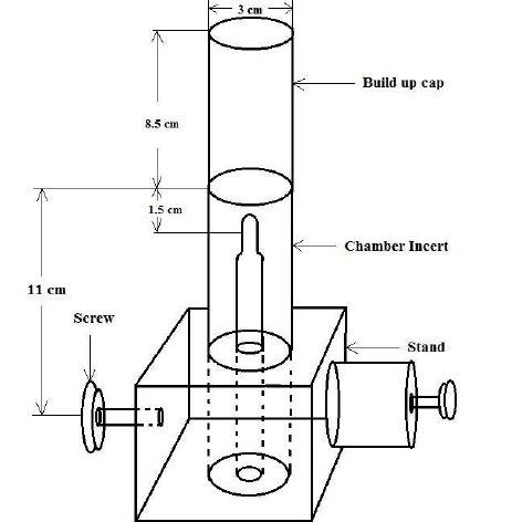 Line diagram of the designed miniphantom | Download Scientific Diagram