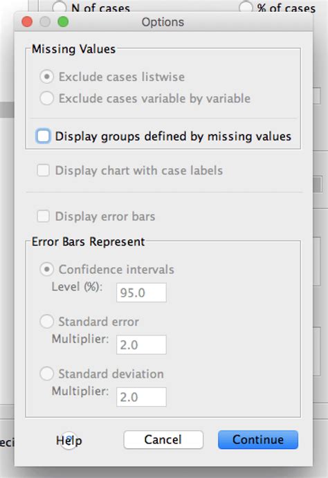 I don't have the option to display error bars on bar graph? : r/spss