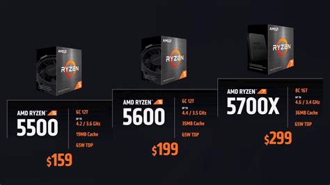 AMD announces new affordable Ryzen 5000 and 4000 series processors ...