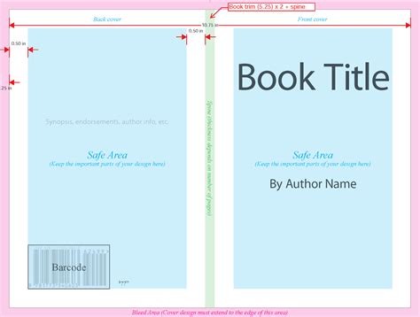 Book Cover Template Front Back And Spine