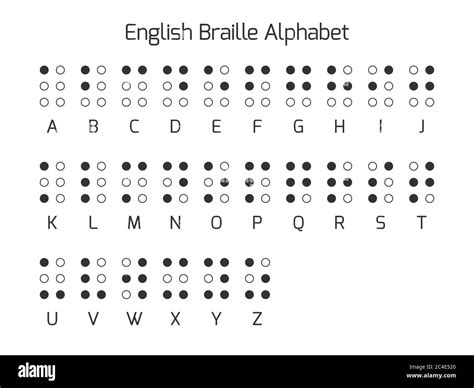 Braille English Alphabet Letters With Numbers And Writing , 44% OFF