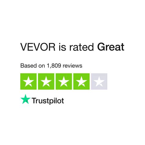 VEVOR Reviews | Read Customer Service Reviews of vevor.de