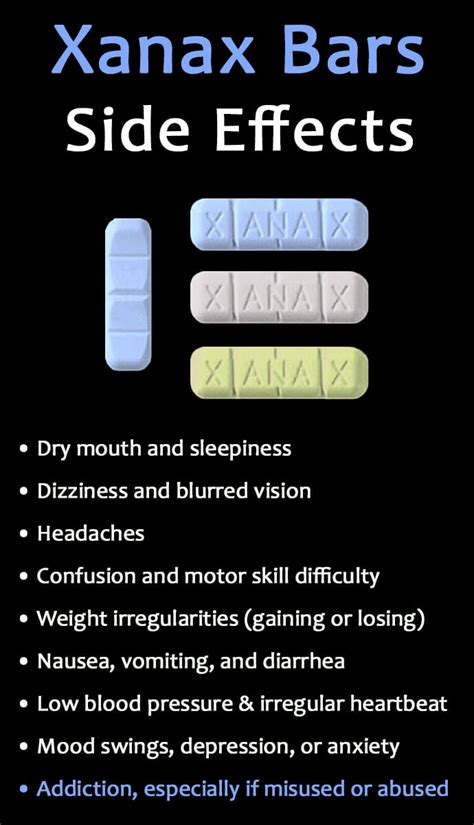 Xanax Bars Side Effects and Dangers of Alprazolam Abuse - Malibu Rehab