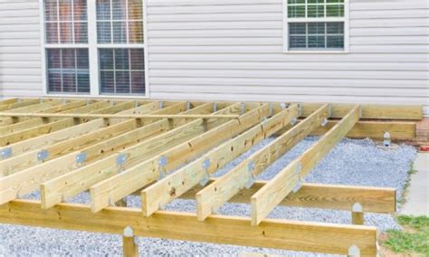 Deck Joist Sizing and Spacing Guide